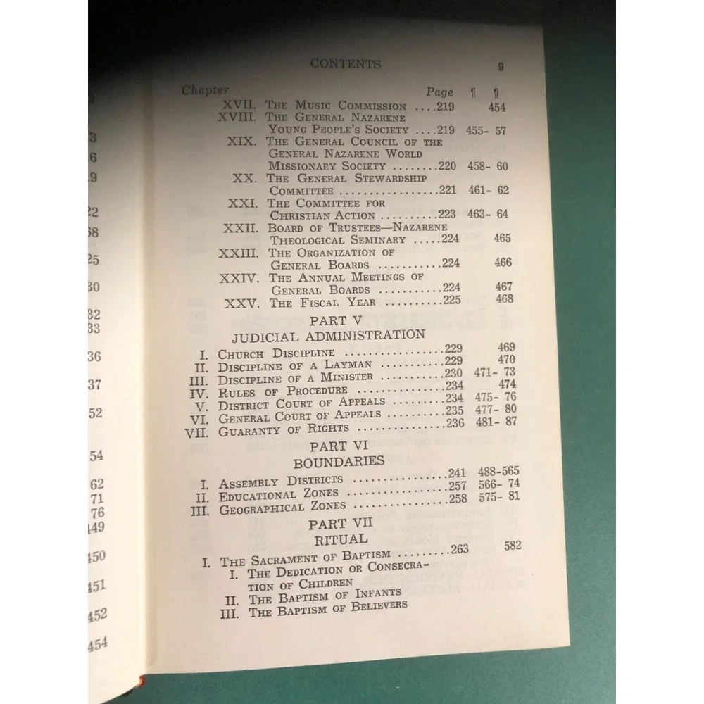 1964 Manual, Church of the Nazarene Vintage 60s Religious Christian Text